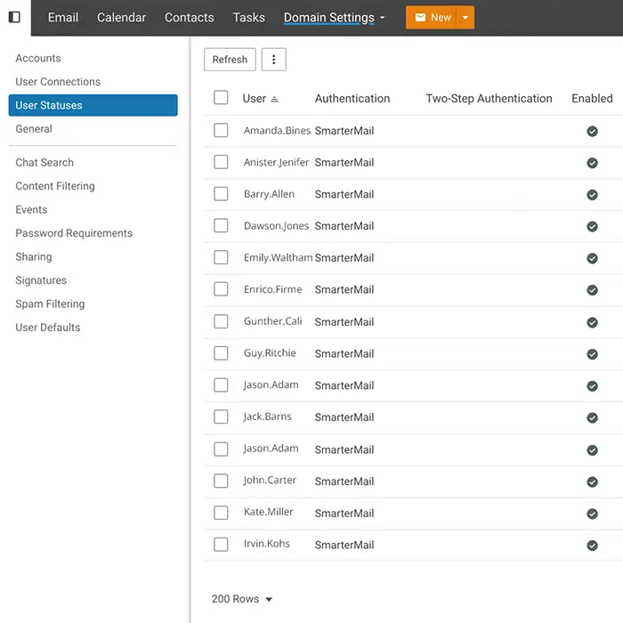 SmarterMail domain settings page showing user authentication status and two-step verification options.