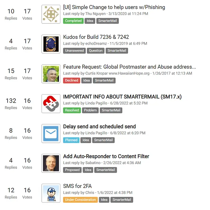 User interaction and loyalty increase through forum engagement metrics